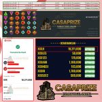 Bukti Jackpot Casaprize