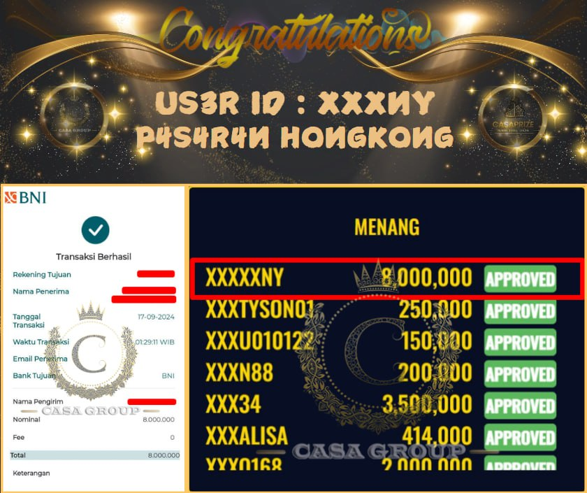 JACKPOT HONGKONG DI SITUS CASAPRIZE