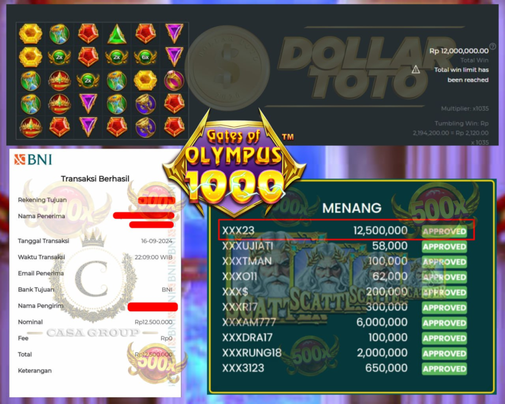 GATES OF OLYMPUS 1000 JACKPOT 12,5 JUTA DI DOLLARTOTO