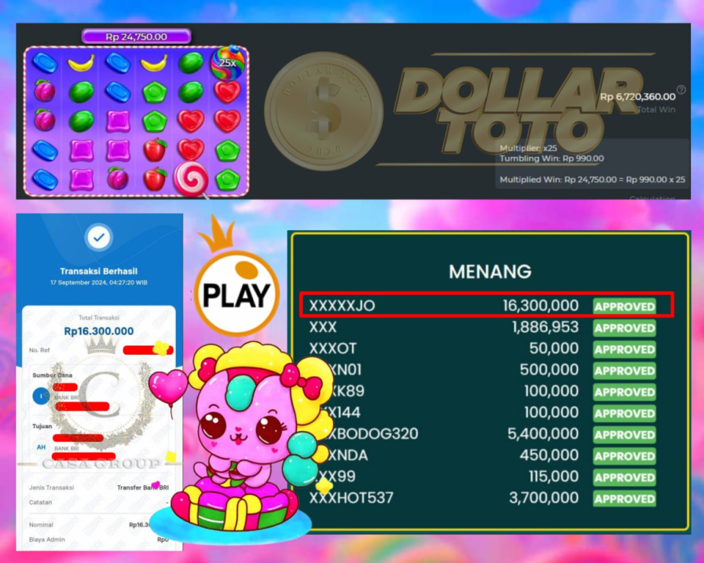 WIN DI SWEET BONANZA 1000 SITUS DOLLARTOTO