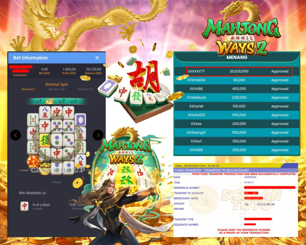 MAHJONG WAYS 2 DI SITUS DOLLARTOTO