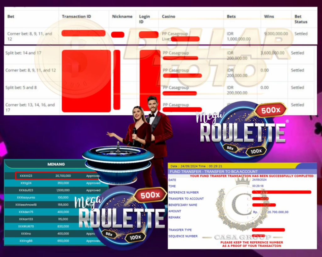 WIN ROULLETE SITUS DOLLARTOTO