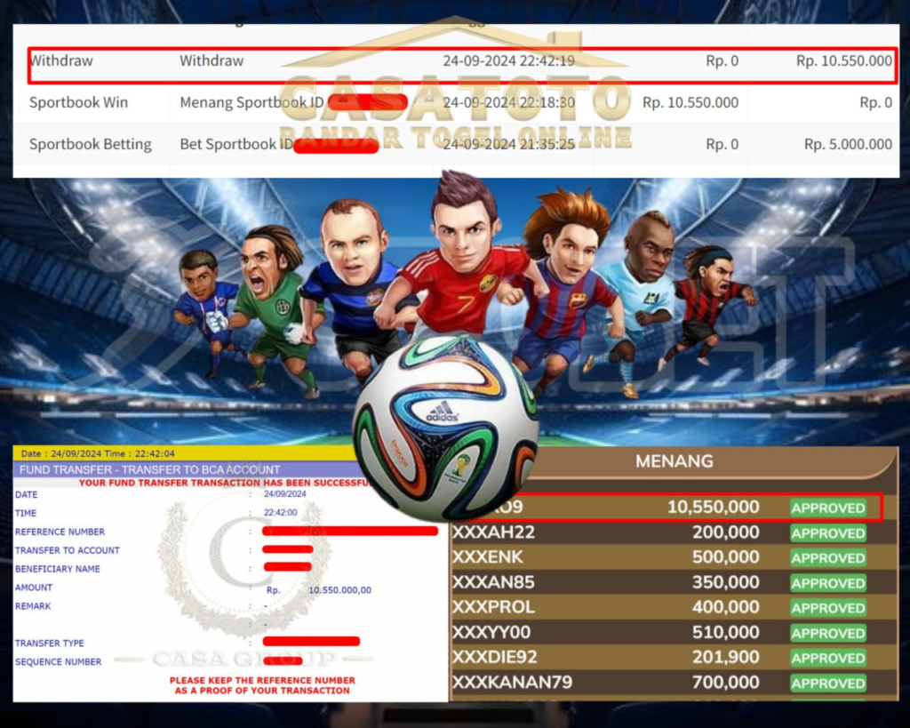 WIN SBOBET DI SITUS CASATOTO LUNAS 10 JUTA