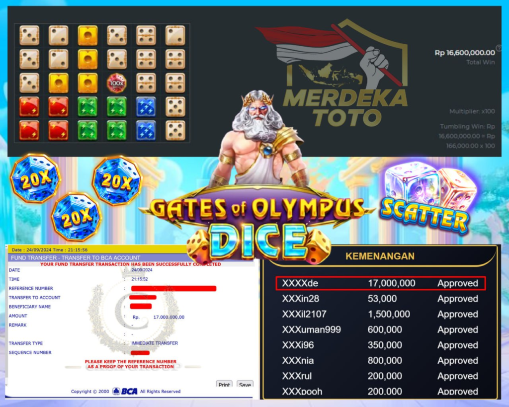 MENANG DI GATES OF OLYMPUS DICE DI SITUS MERDEKATOTO