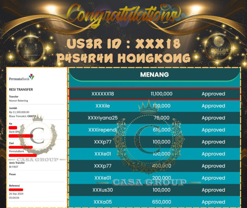 WIN HONGKONG DI SITUS DOLLARTOTO