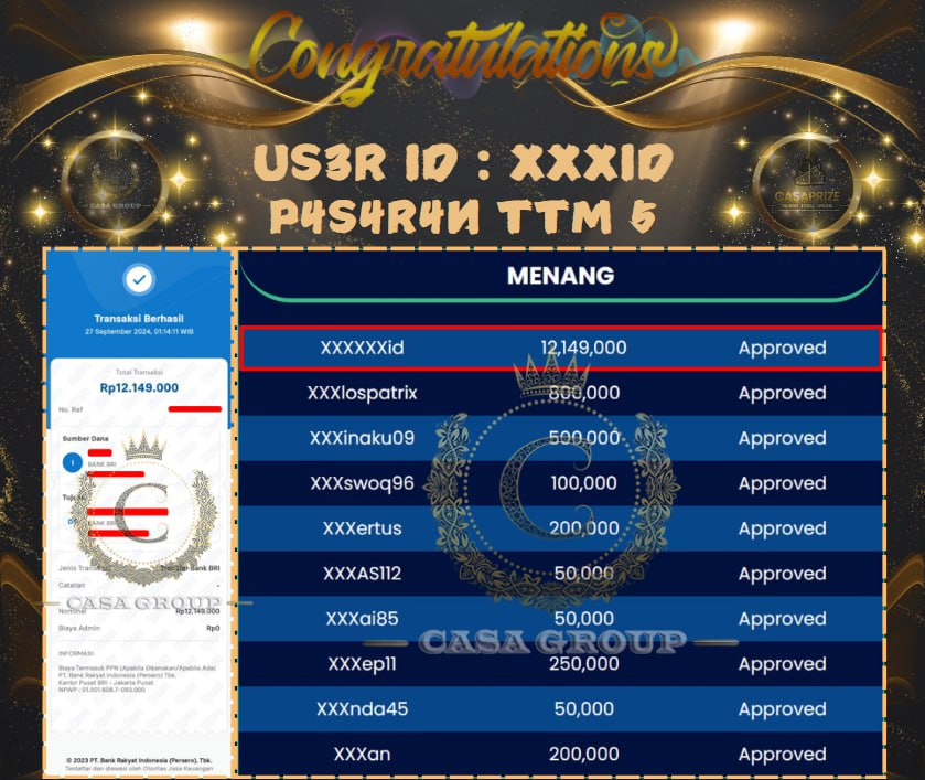 WIN PASARAN TOTO MACAU 5 SITUS CASAPRIZE