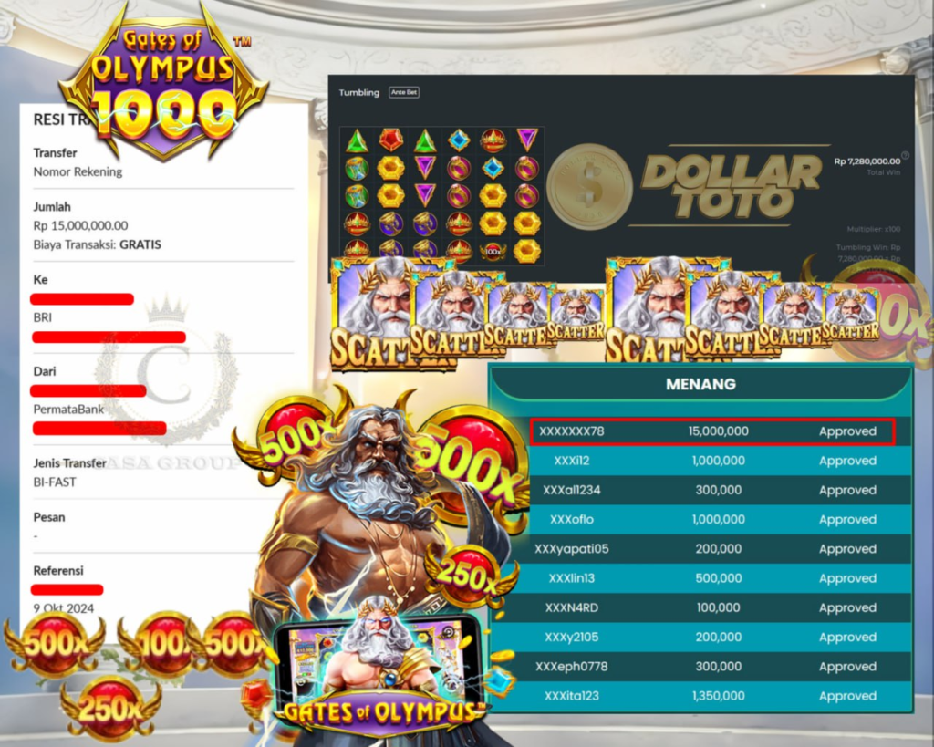 JACKPOT 15 JUTA DI SITUS DOLLARTOTO