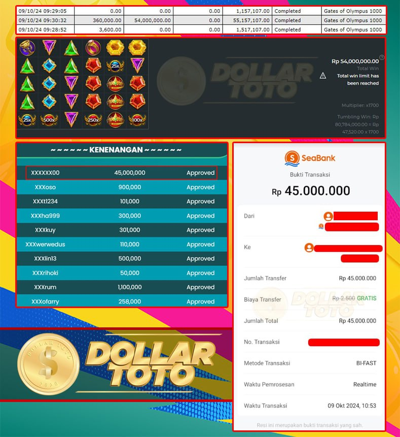 LUNAS DI SITUS DOLLARTOTO SEBESAR 45 JUTA