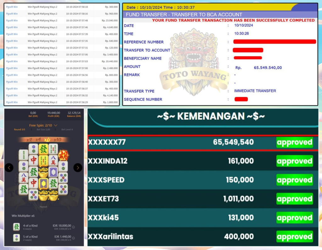 WIN DI MAHJONG WAYS 2 LUNAS 65 JUTA