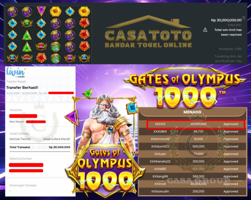 JACKPOT DI PERMAINAN GATES OF OLYMPUS CASATOTO