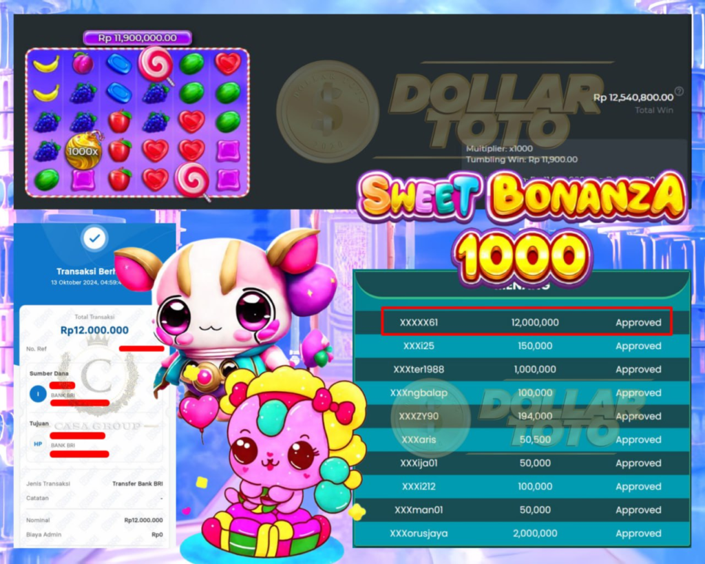 JACKPOT SWEET BONANZA 1000 DI DOLLARTOTO