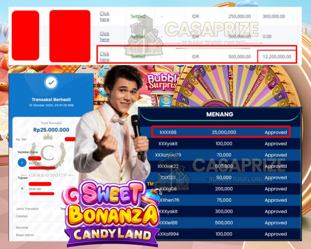 JACKPOT DI CASAPRIZE DI PERMAINAN SWEET BONANZA CANDYLAND