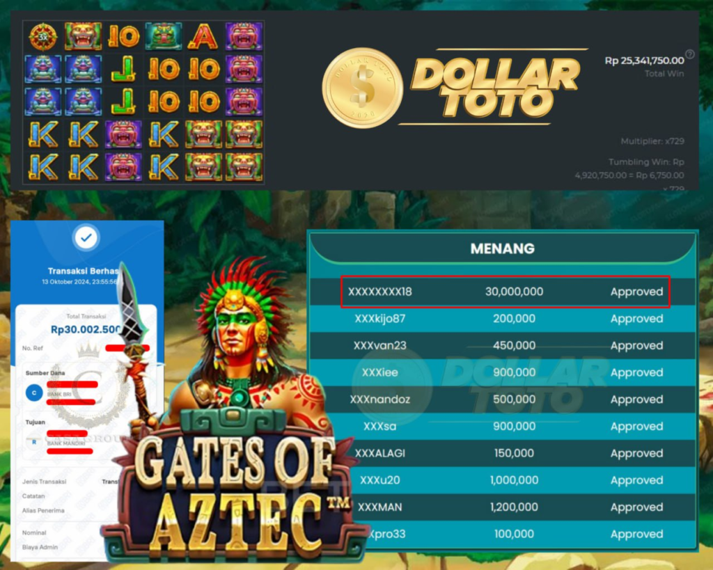 JACKPOT DI GATES OF AZTEC SITUS DOLLARTOTO DIBAYAR LUNAS