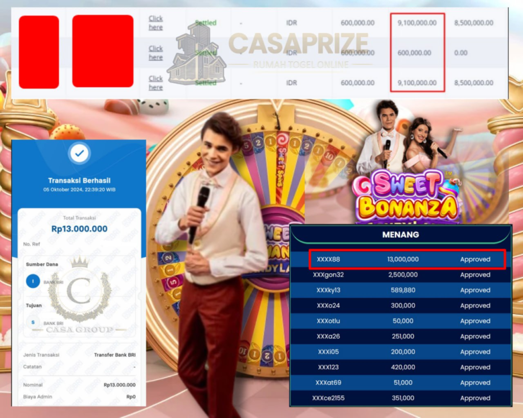 WIN DI SWEETBONANZA SITUS CASAPRIZE