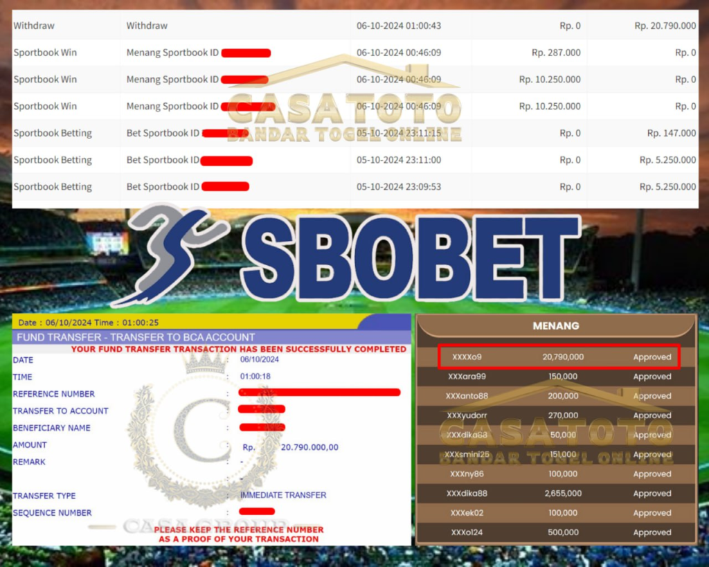 WIN LAGI DI SBOBET SITUS CASATOTO