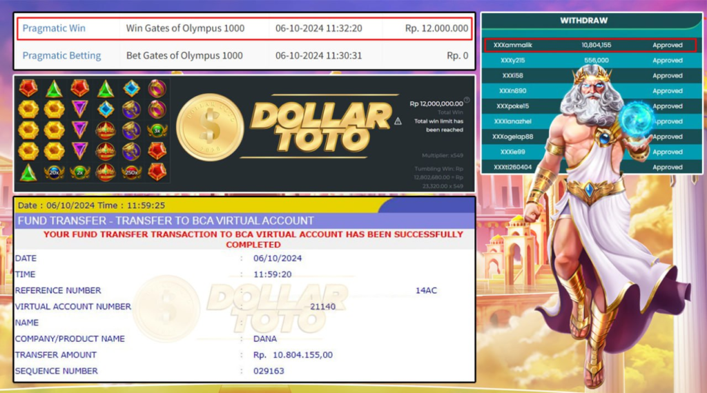 MENANG DI GAMES GATES OF OLYMPUS SITUS DOLLARTOTO