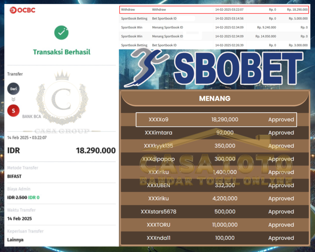 SANG LEGENDA KEMBALI LAGI DI SBOBET