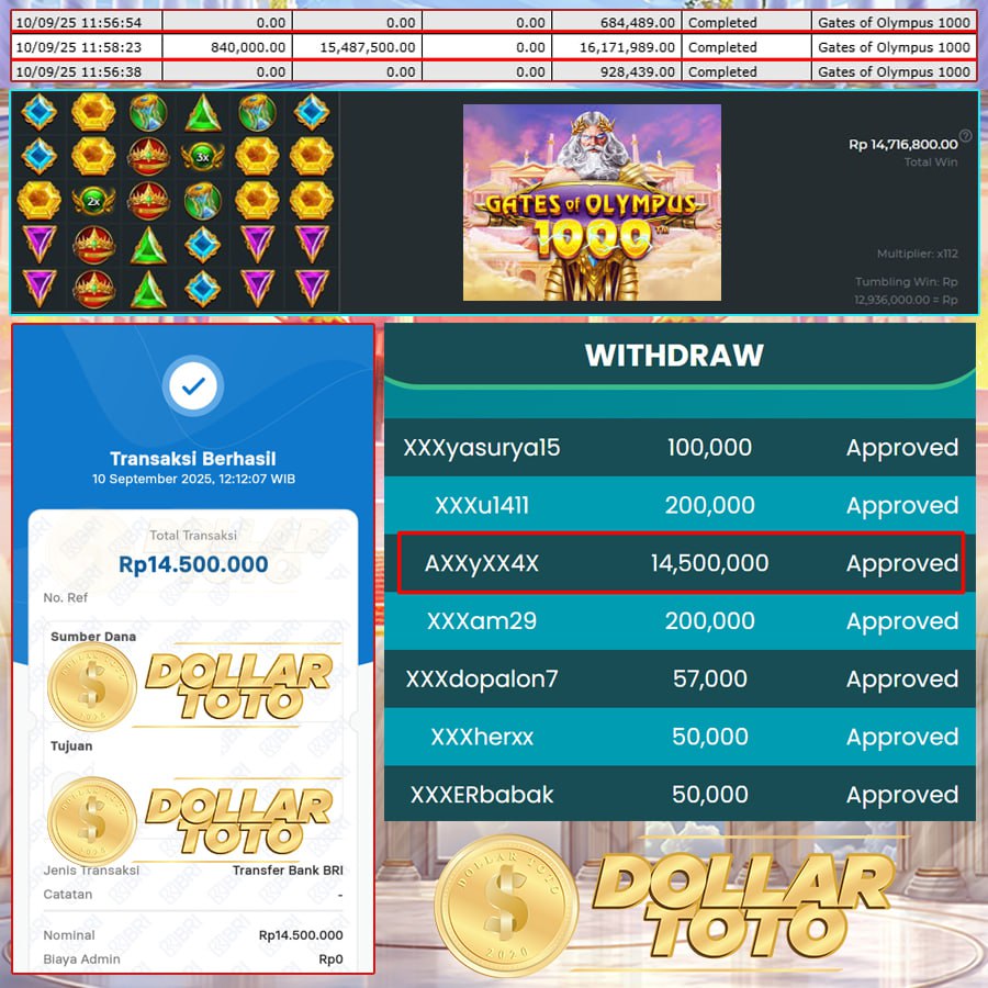 PLAYER DOLLARTOTO PANEN RAYA! JACKPOT 14 JUTA DARI KAKEK ZEUS
