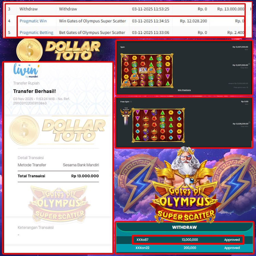 MAIN SEKALI, NIKMATI HASILNYA! CUAN CEPAT, HIDUP HEBAT CUMA DI DOLLARTOTO!