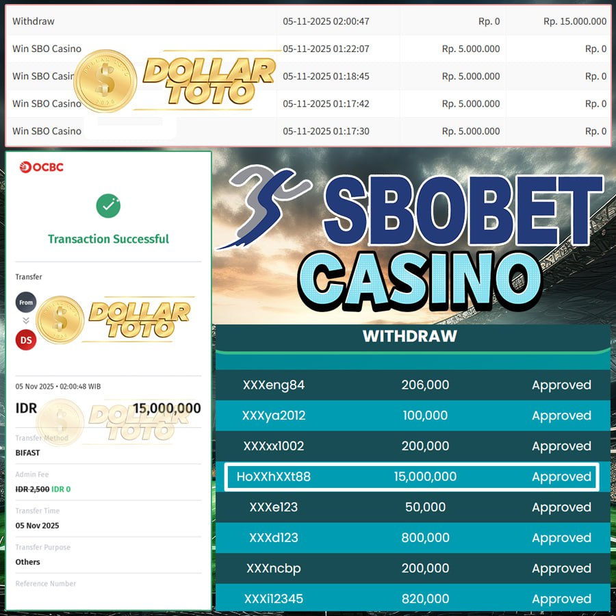 KEMENANGAN YANG MENAKJUBKAN DI DOLLARTOTO BOSKU !! MENANG SEBESAR 15JT DI SBOBET CASINO !!!