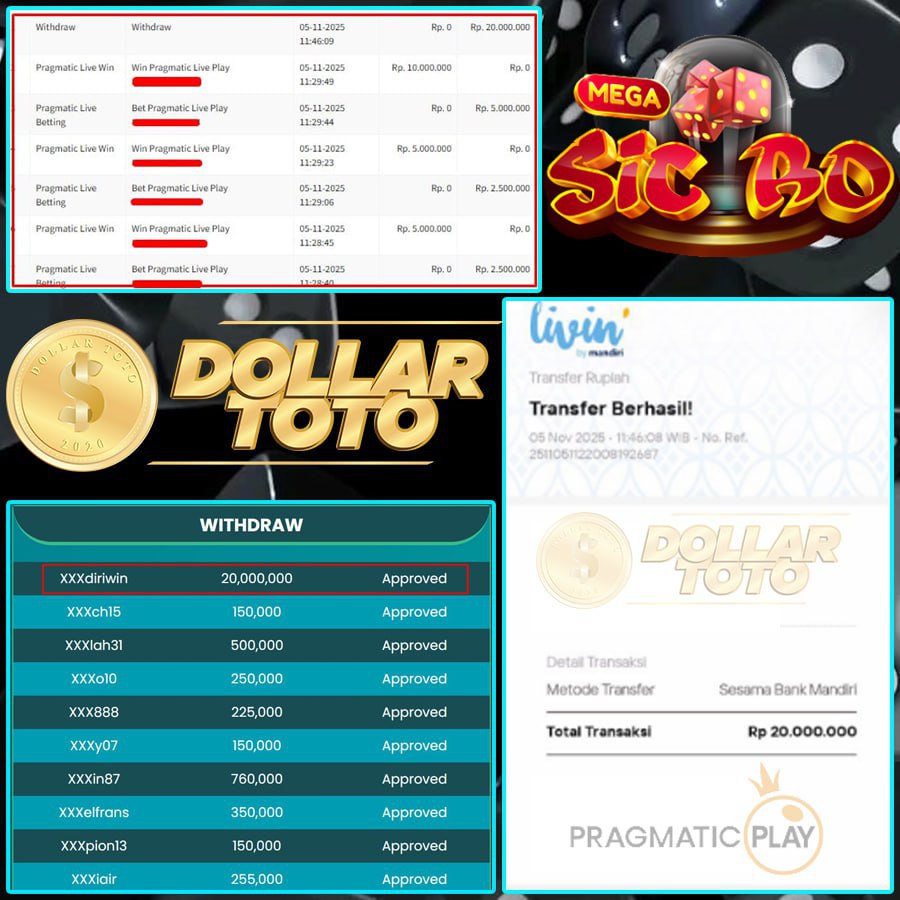 PUTARAN MEGA SIC BO BERIKAN KEMENANGAN FANTASTIS DI DOLLARTOTO SEBESAR 20JT!