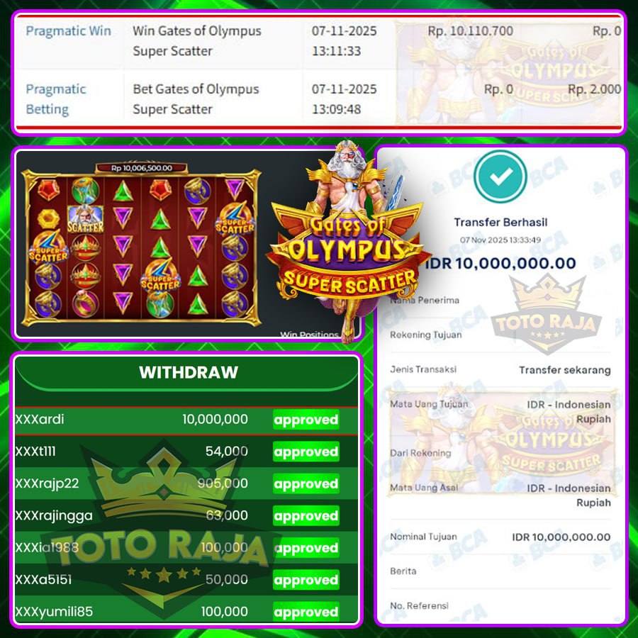 KEMENANGAN SUPER DI GATES OF OLYMPUS SUPER SCATTER SEBESAR 10 JT DI TOTORAJA!