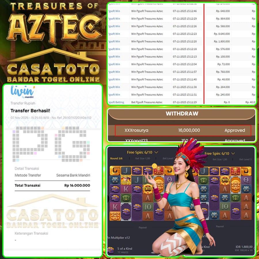 HARTA KARUN TERPENDAM BERHASIL DI TEMUKAN , WIN SEBESAR 16 JT DI TREASURE OF AZTEC DI CASATOTO!