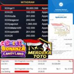 FANTASTIS WIN DARI SWEET BONANZA CANDY LAND SEBESAR 59 JT DI MERDEKATOTO!