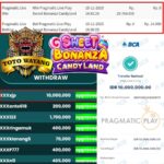 JOSS LAGI DI TOTOWAYANG BOSKU , WIN SEBESAR 10 JT DI SWEET BONANZA CANDY LAND!