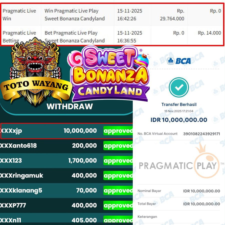 JOSS LAGI DI TOTOWAYANG BOSKU , WIN SEBESAR 10 JT DI SWEET BONANZA CANDY LAND!