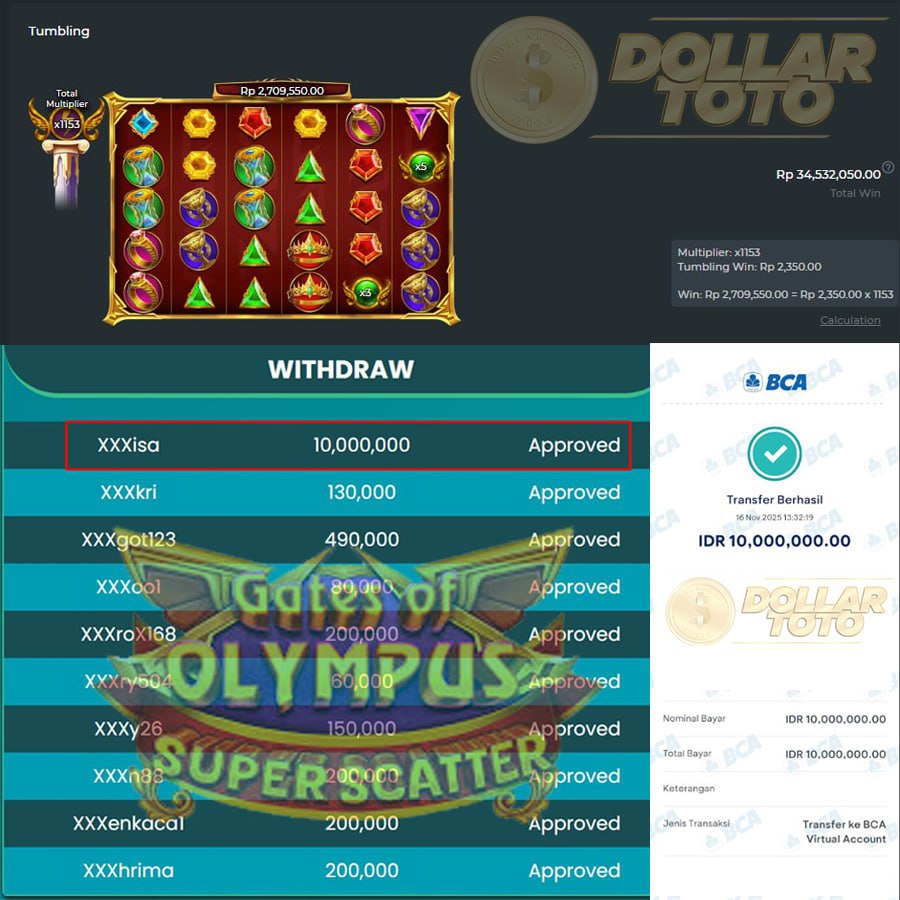 SUPER DUPER JACKPOT DI GATES OF OLYMPUS SUPER SCATTER SEBESAR 10 JT DI DOLLARTOTO!